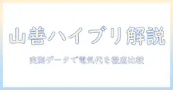 山善の加湿器を徹底解説！ハイブリッド式の魅力と電気代を比較する