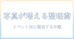 アイフォンの写真を別フォルダに整理する基本と実践ガイド