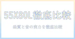 ソニーの4k液晶テレビ ブラビア 55v型の型番 55x80l kj m を徹底比較—テレビ選びに役立つポイント