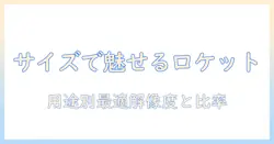 ロケットの写真のサイズを整えるコツと、ペンダント撮影のサイズを徹底解説