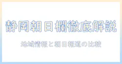 静岡の朝日テレビとテレビ欄を読み解く：地域情報としてのテレビ欄の動向と朝日報道の比較