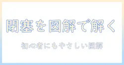 タブレットの閉塞を機と回路図で読み解く：初心者にもわかる図解ガイド