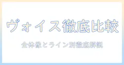 ヴォイスのドッグフードを口コミで徹底比較!愛犬に最適な一品を選ぶためのガイド