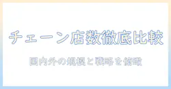 コーヒー市場のチェーン店舗数を徹底比較：人気チェーンの店舗数と市場動向