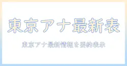 テレビ 東京 アナウンサー 一覧 表: 最新情報を一目で確認できるガイド