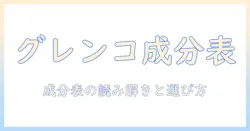 グレンコのドッグフード成分を表で比較解説｜成分表の読み方と選び方