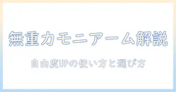 cofoの無重力モニターアームを徹底解説|モニターの自由度を高める使い方と選び方
