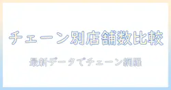 コーヒーのチェーン別店舗数ランキングを徹底解説｜店舗数が多いチェーンを比較する