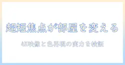 ricohのプロジェクターで実現する超短焦点の世界―超・単焦点の魅力と選び方