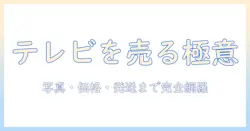 テレビをメルカリで売るときの実践ガイド：写真の撮り方・価格設定・発送方法まで