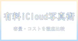 icloudで写真を保存する有料プランを徹底解説 — 写真管理のコツとコスト比較