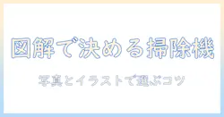 掃除機の画像とイラストで理解する選び方|初心者向けガイド