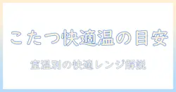 こたつは何度から暖かく感じるのか？気温何度から快適に使える目安と注意点