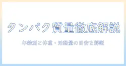 ドッグフードのタンパク質はどのくらい必要？年齢・体重・活動量別の目安と選び方