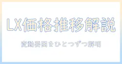ergotronのlxデスク用モニターアームの価格推移を徹底解説|エルゴトロン lx のデスク環境最適化ガイド