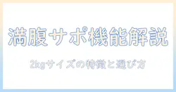 【療法食】ロイヤルカナンのキャットフード・満腹感サポート機能と2kgサイズの選び方