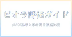 ピオラのドッグフード評価ガイド:愛犬の健康を守る選び方と最新レビュー