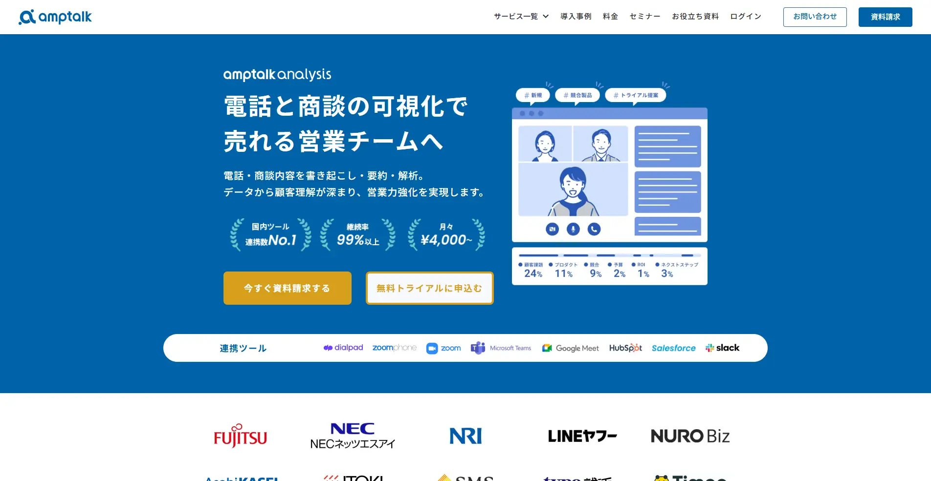 【CTIシステム】amptalk(アンプトーク)の詳細