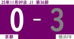 【2025年11/9(日)】J1第36節 京都対横浜FMの試合結果【感想】