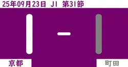【2025年9/23(火)】J1第31節 京都対町田の試合結果【感想】