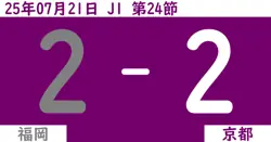 【2025年7/21（月）】J1第24節 福岡対京都の試合結果【感想】