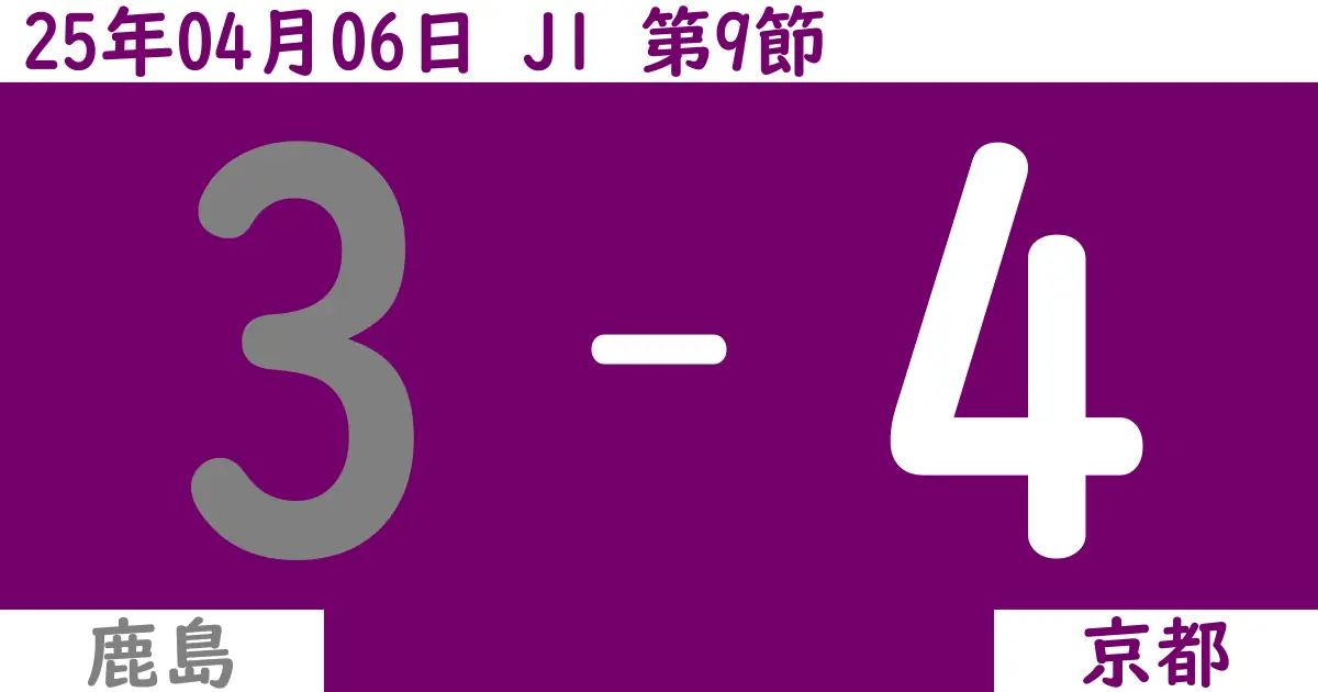 【2025年4/6（日）】J1第9節 鹿島対京都の試合結果【感想】
