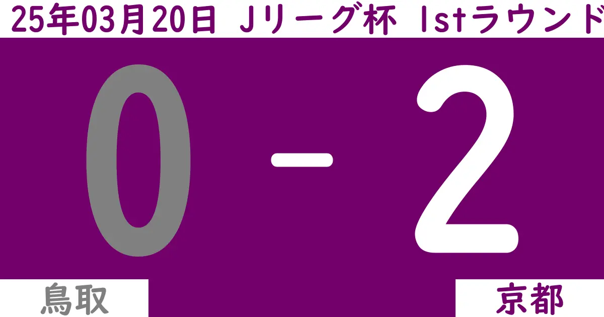 【2025年3/20（木）】Jリーグ杯1stラウンド 鳥取対京都の試合結果【感想】