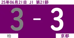 【2025年6/21（土）】J1第21節 柏対京都の試合結果【感想】