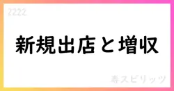 寿スピリッツ、1Qで増収増益・新規出店とインバウンド寄与を公表【2222】